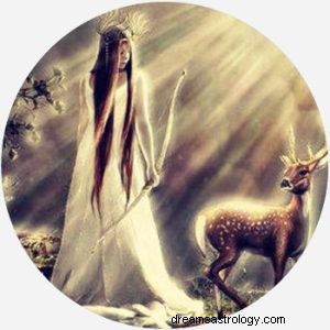Dyr efter fødselsdato:Åndeligt dyr, totem, symbolik og betydning 