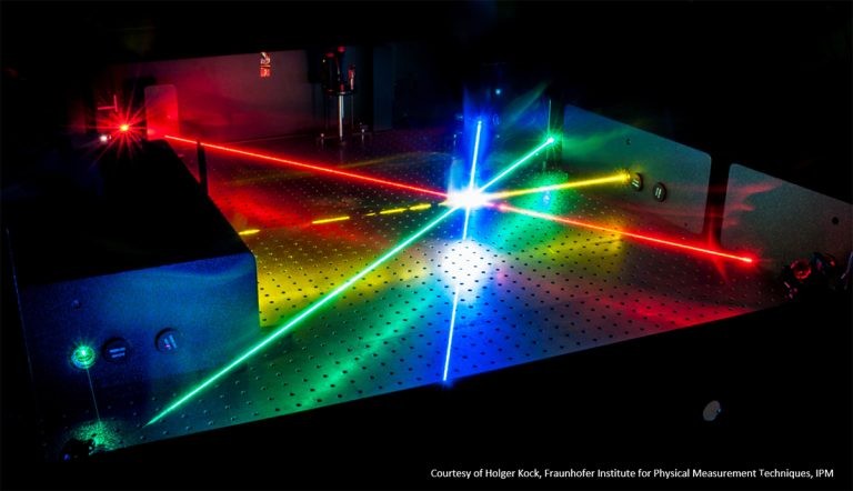 Que signifie rêver de laser ? 
