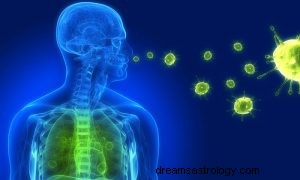 Co to znamená snít o infekci? 