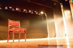 Vad betyder det att drömma om audition? 