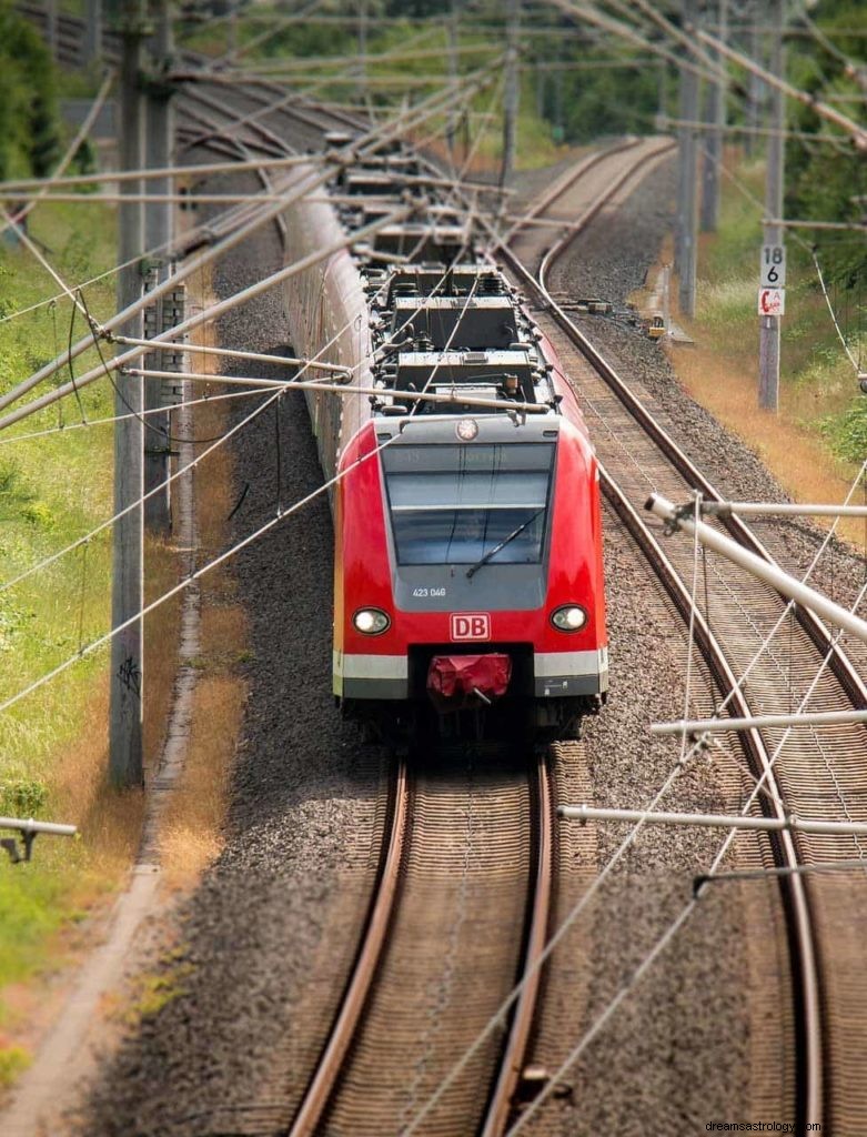 Träna drömmening och tolkning 