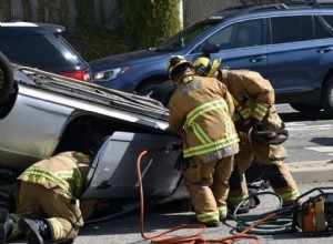 交通事故で死ぬ夢の意味と象徴 