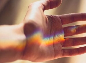 Mano – Significado y simbolismo de los sueños 