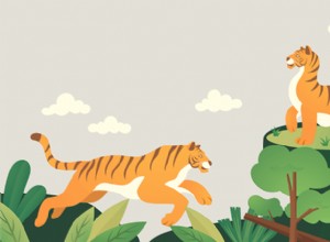 Co to znamená snít o tygrovi? 
