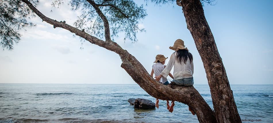 Cosa significa se sogni alberi? 