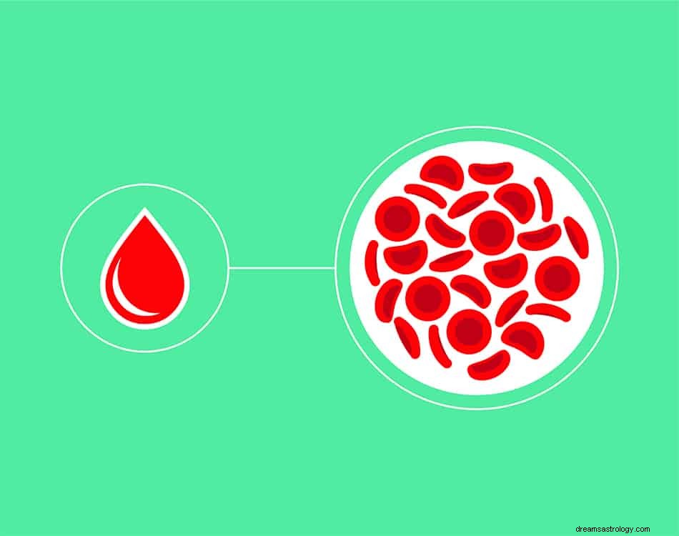 Cosa significa sognare il sangue? 