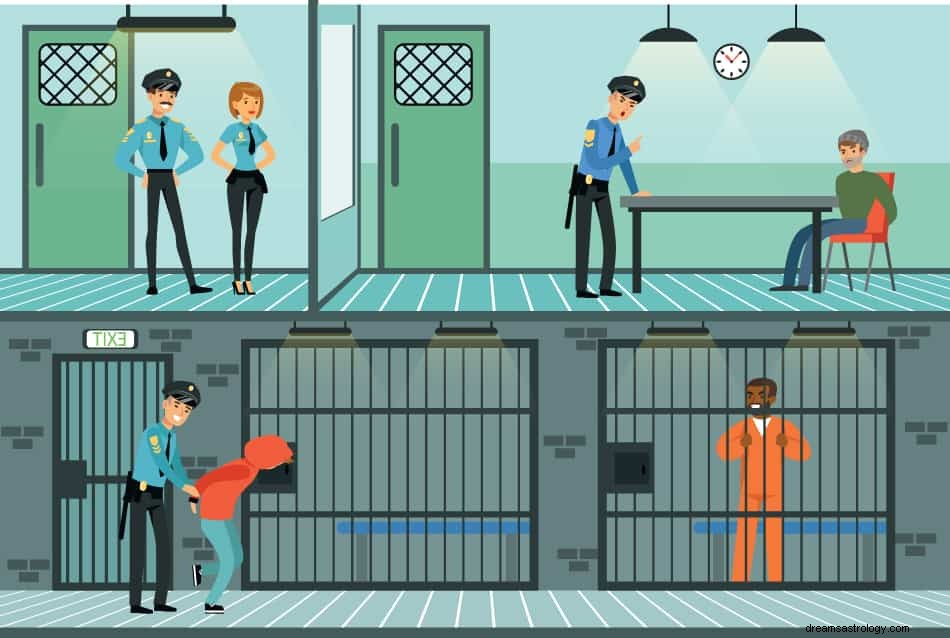 Wat betekent dromen over de gevangenis? 