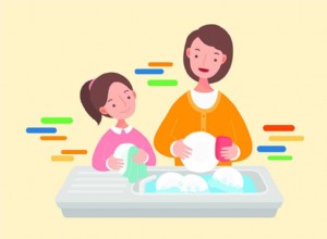 Que signifie rêver de faire la vaisselle ? 