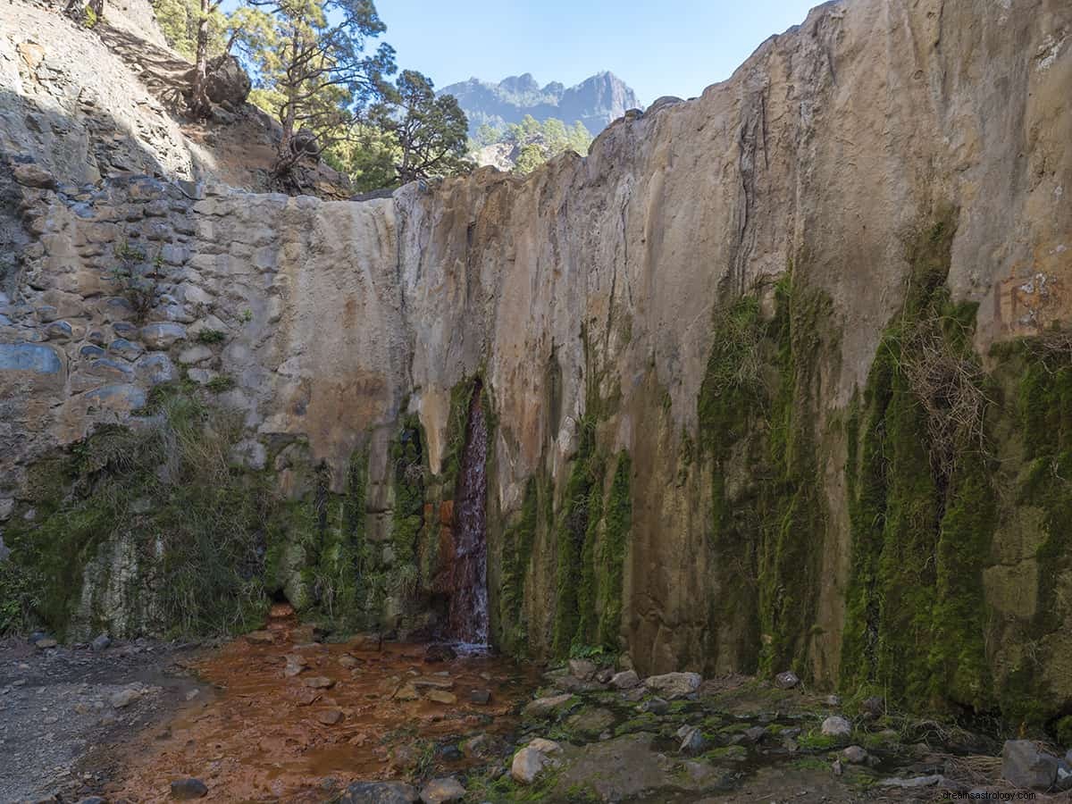 O que significa sonhar com cachoeira? 