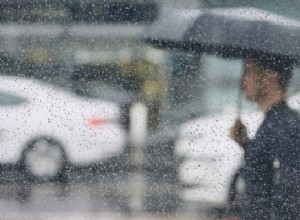 Signification du Rêve de Pluie :Quand il pleut, il pleut 