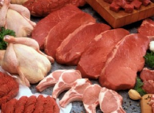 Signification du rêve de viande :le cauchemar de tout végétalien 