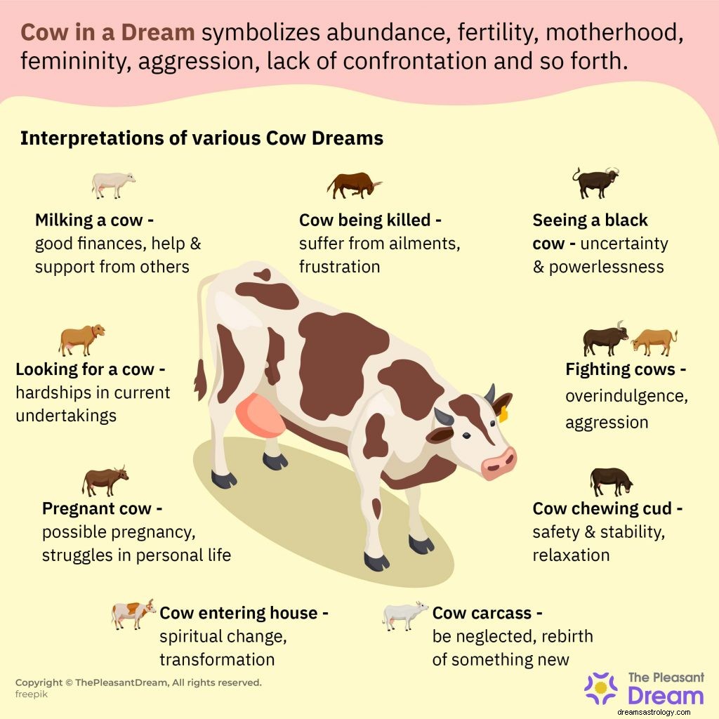 Αγελάδα στο όνειρο:49 τρόποι να το ερμηνεύσετε 