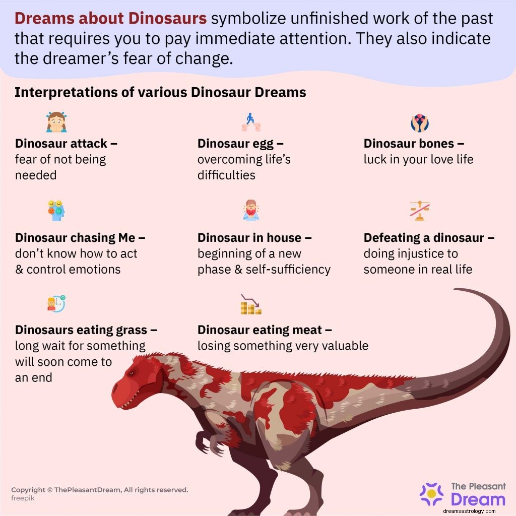 恐竜についての夢の背後にある隠された真実を解明する 