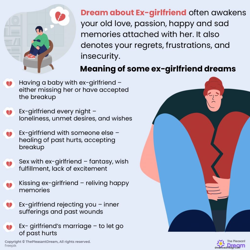 Hvad betyder drøm om ekskæreste? (25 drømmescenarier forklaret) 