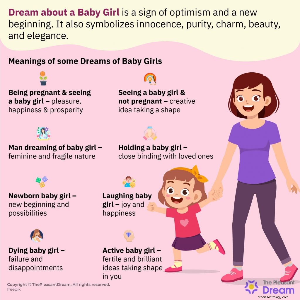 Marzy o urodzeniu dziewczynki – 40 scenariuszy snów do rozważenia 