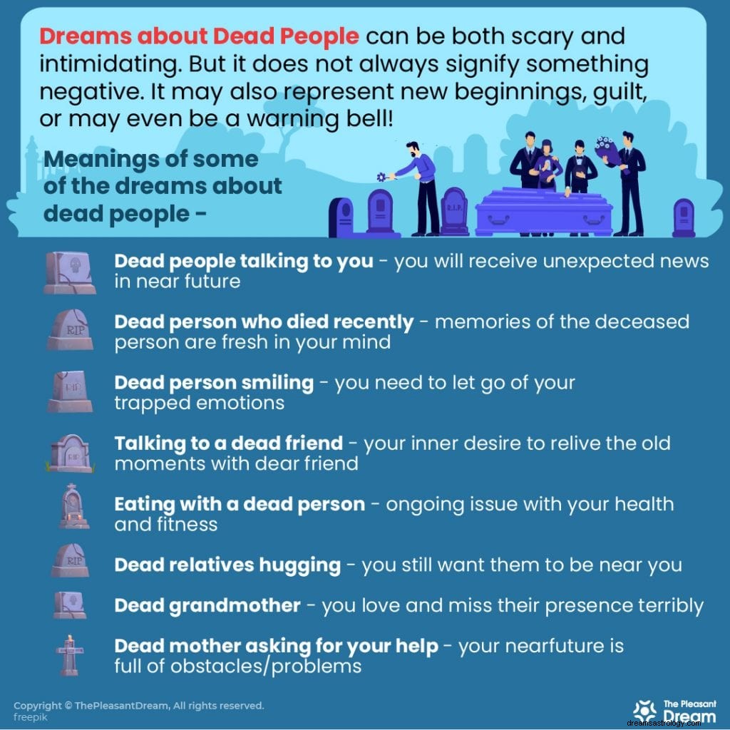 Você está sonhando com pessoas mortas? Aqui está o que significa! [33 Tipos e suas Interpretações] 