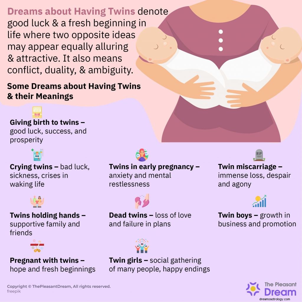 Sen o posiadaniu bliźniaków – 40 typów i ilustracji 