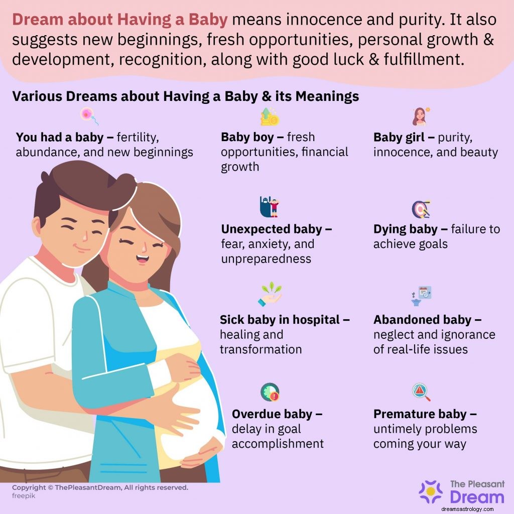 Droom over het krijgen van een baby - verschillende betekenissen en illustraties 