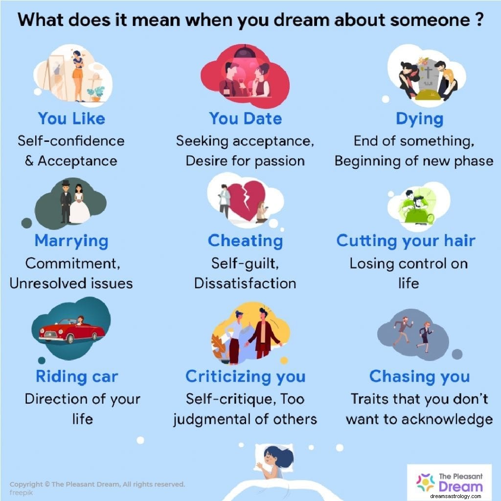 Cosa significa quando sogni qualcuno:54 tipi di sogni spiegati! 