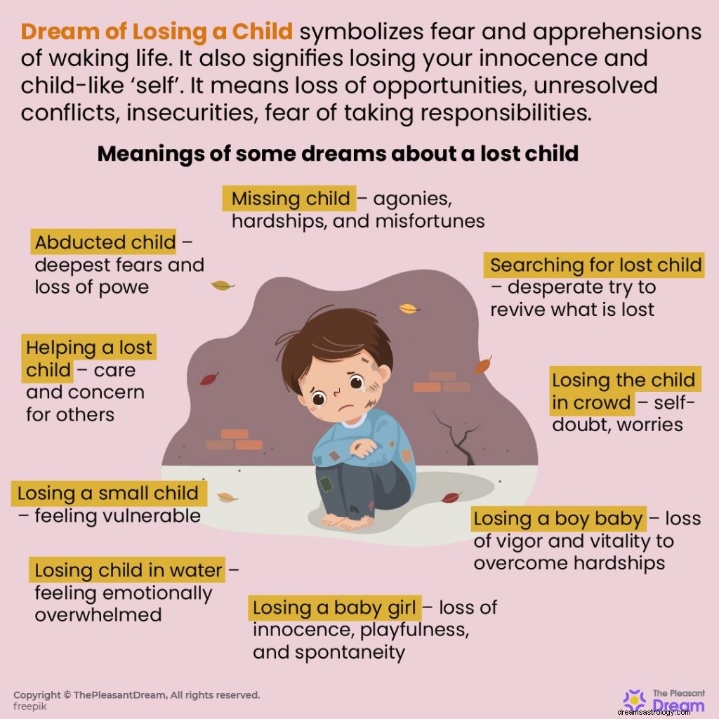 Sei malato e stanco dei sogni di perdere un figlio:cosa significa? (25 scenari da sogno spiegati) 