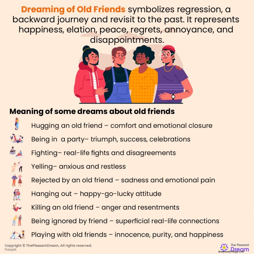Sníte v těchto dnech o starých přátelích? (20 vysvětlených scénářů snů) 