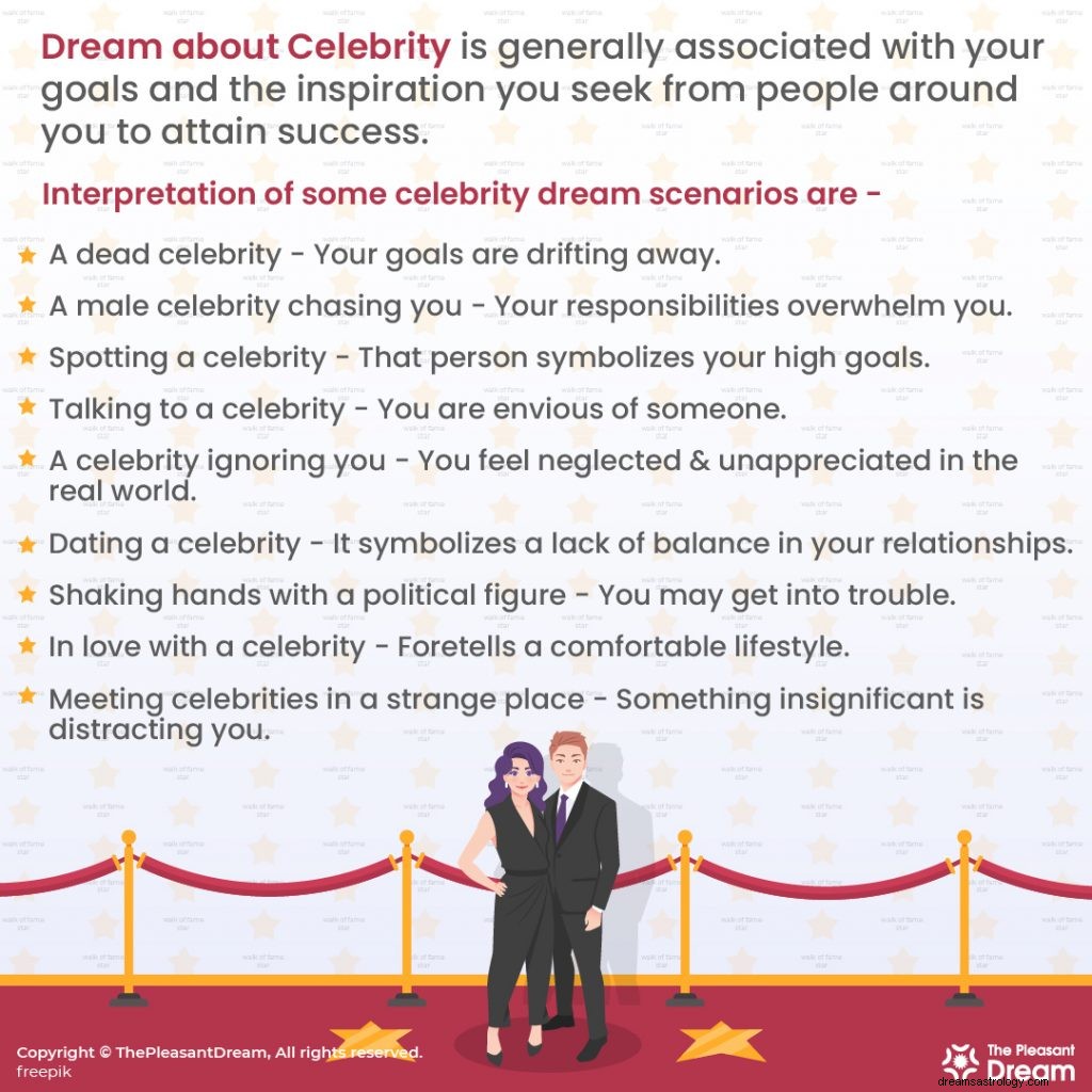 Dream About Celebrity - 63 scénarios et leurs significations 
