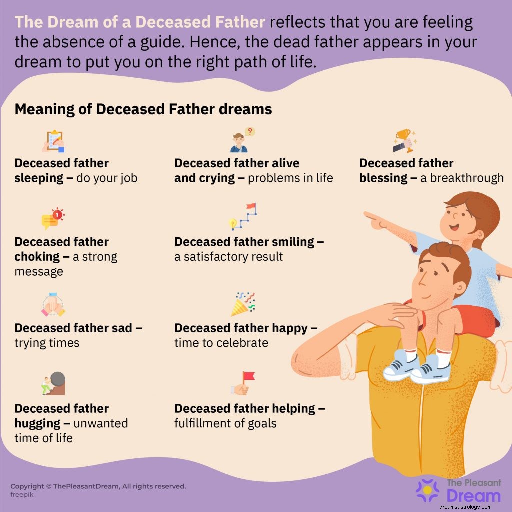Drøm om afdød far – 62 typer og illustrationer 