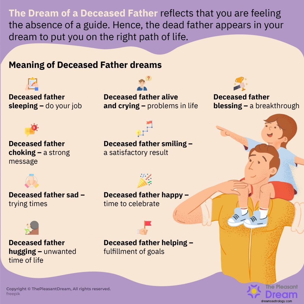 Drøm om avdød far – 62 typer og illustrasjoner 