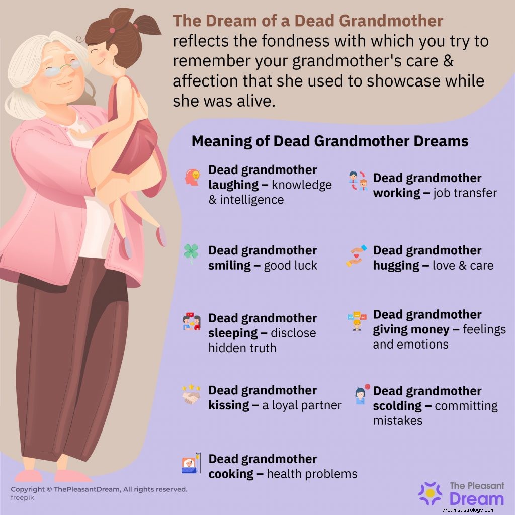 Όνειρο της νεκρής γιαγιάς – 52 ενδιαφέρουσες πλοκές 
