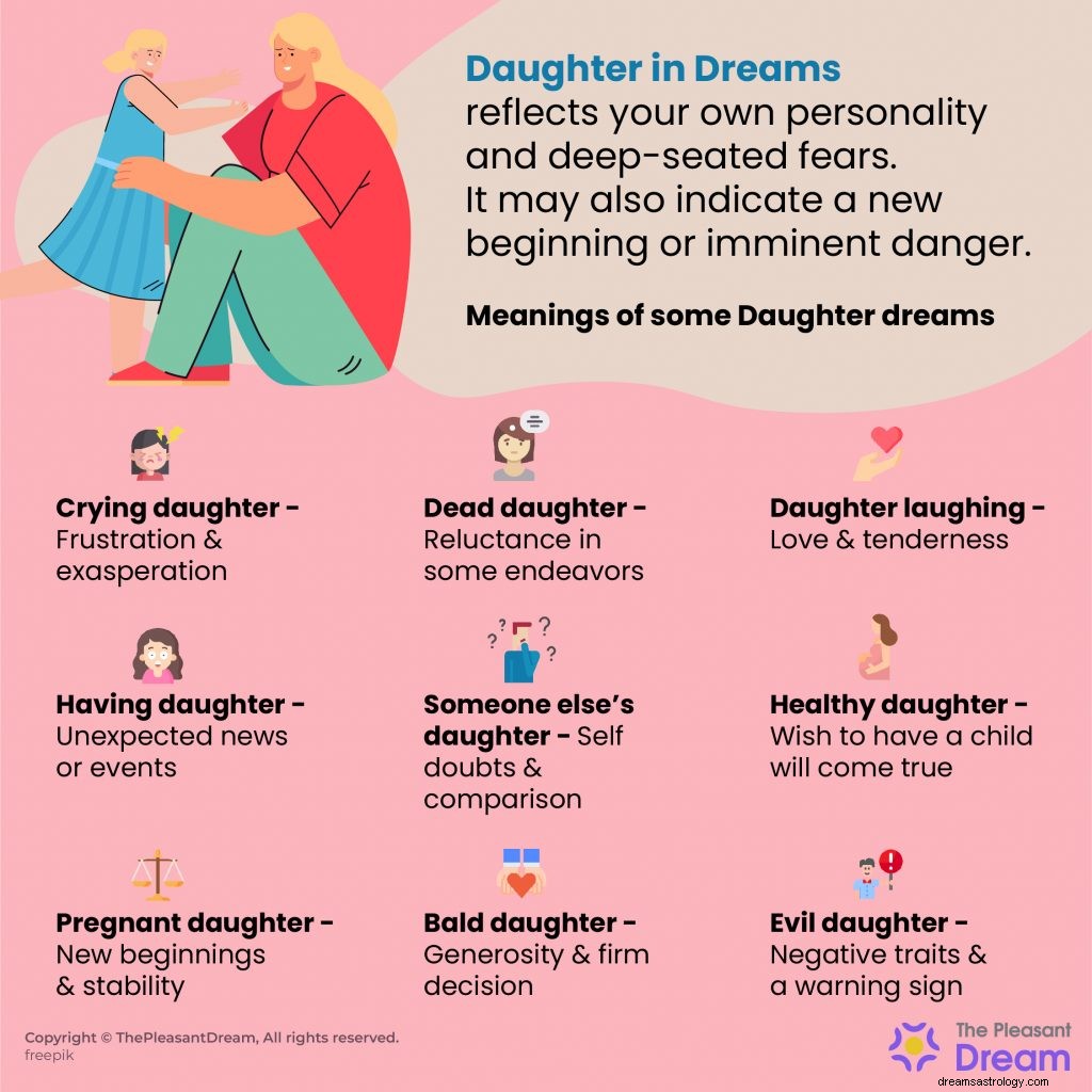 Significado dos sonhos com filha:o guia completo 