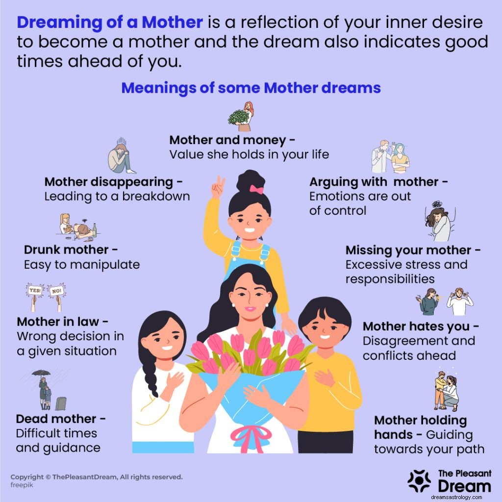 Význam snu matky – kompletní průvodce 