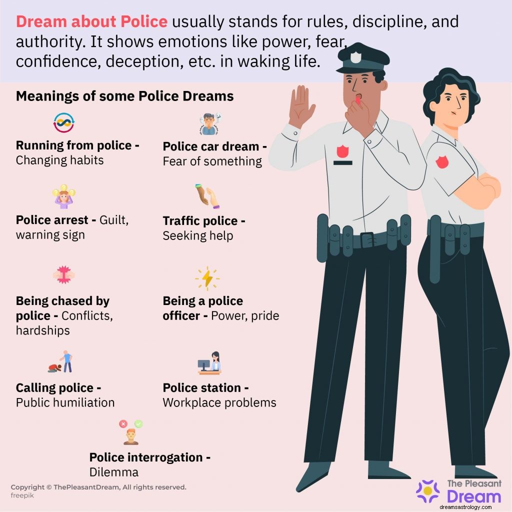 Significado do sonho policial - tudo o que você precisa saber 