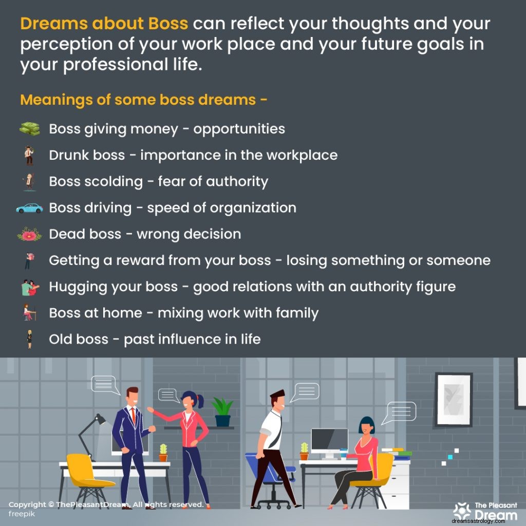 35 diversi sogni sul capo e sul loro significato 
