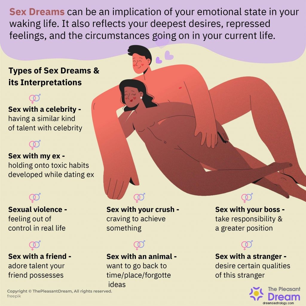 Leter du etter Sex Dream Meaning? Her er hva det betyr [50+ typer] 