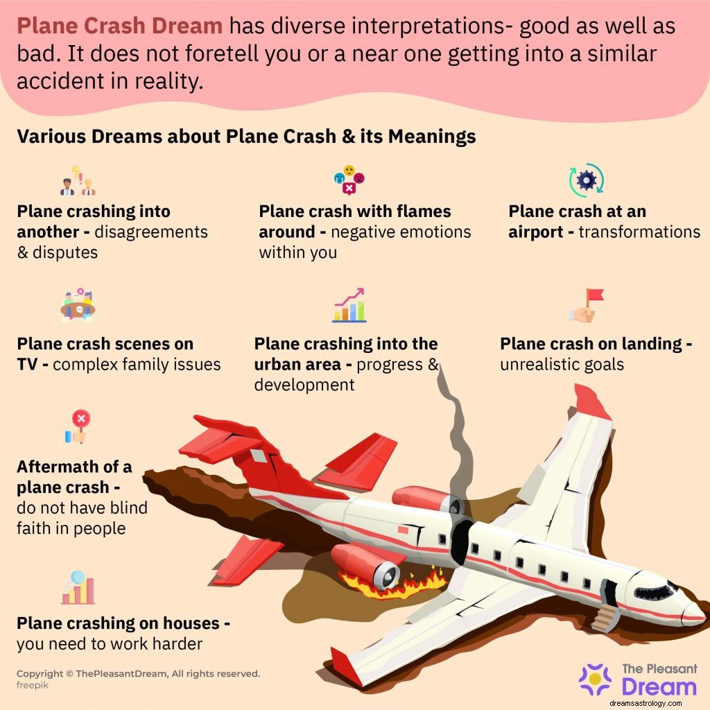 Plane Crash Dream:50 scénarios de rêve et leurs significations 