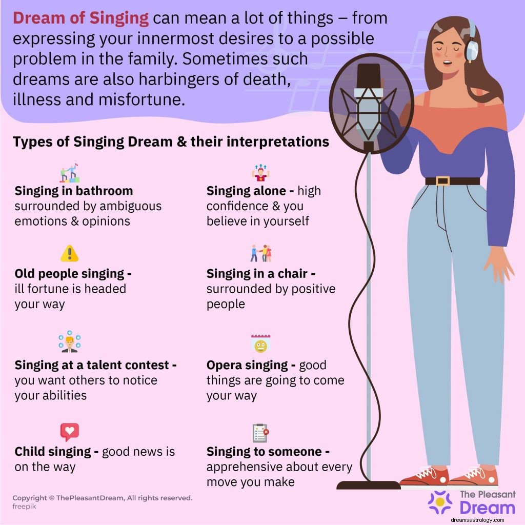 Sonho de cantar:71 tipos de sonhos e seus significados 