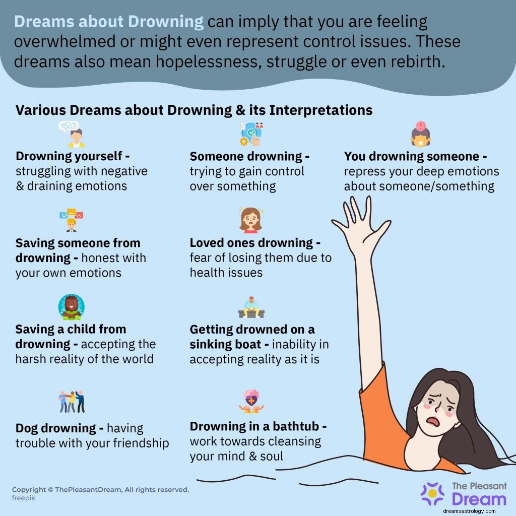 Våknet du til drømmer om drukning? Her er hva det betyr [45+ typer] 