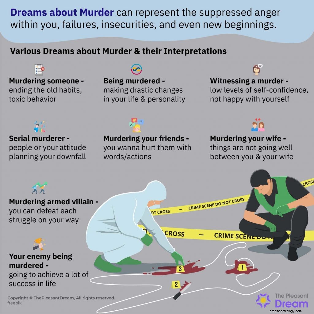 Upplever du drömmar om mord? Här är vad det betyder! [87 typer] 