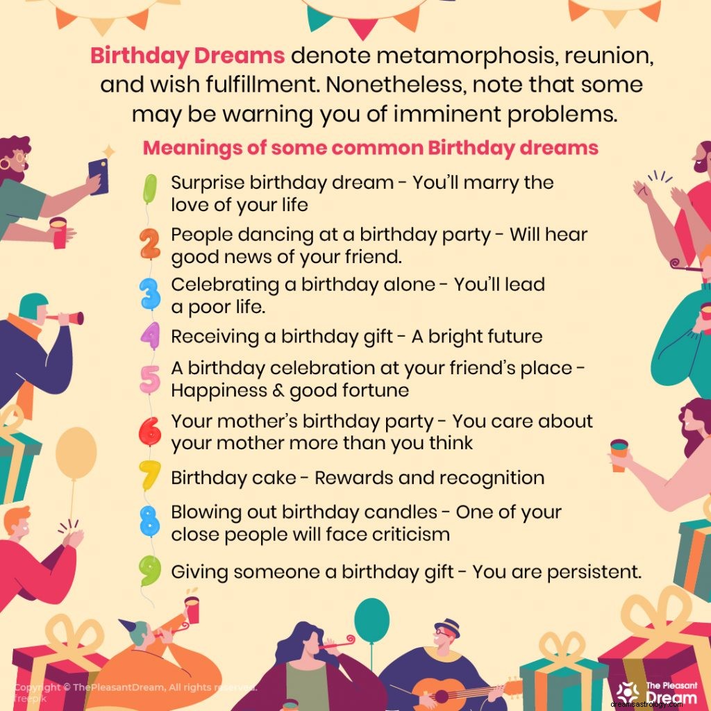 Rêves d anniversaire :diverses intrigues et leur signification 
