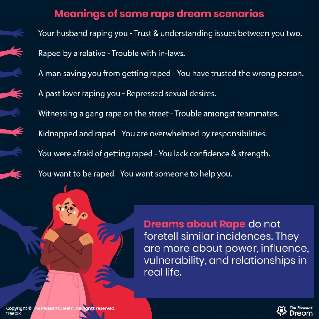 Os sonhos sobre estupro predizem agressão sexual e assédio? 
