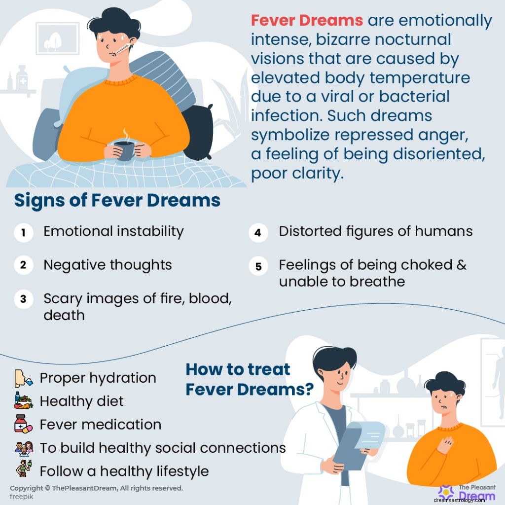 Significato dei sogni di febbre:davvero uno strano! 
