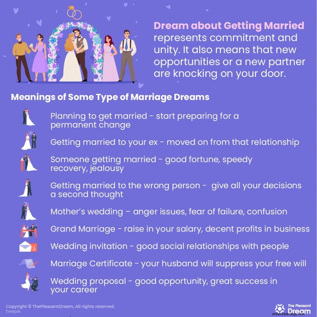 Drømmede du om at blive gift i nat? Her er hvad det betyder! [80 typer] 