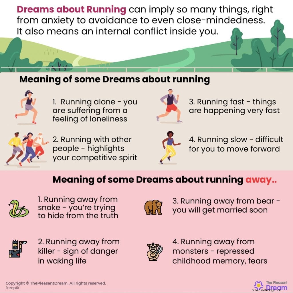 Har du upplevt drömmen om att springa nu för tiden? Ta reda på vad det betyder [70 typer] 