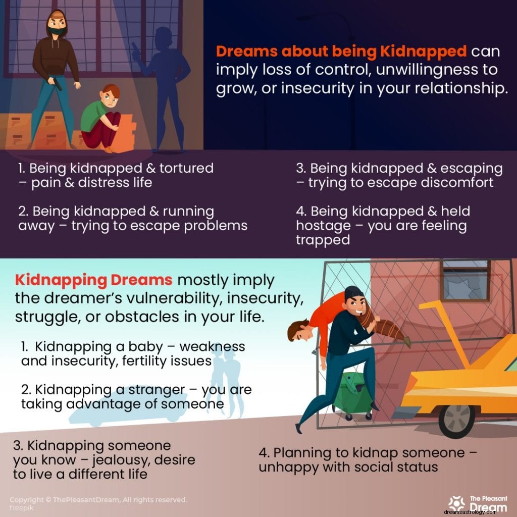 Vågnede du op til en drøm om at blive kidnappet? Her er hvad det betyder! [48 typer] 