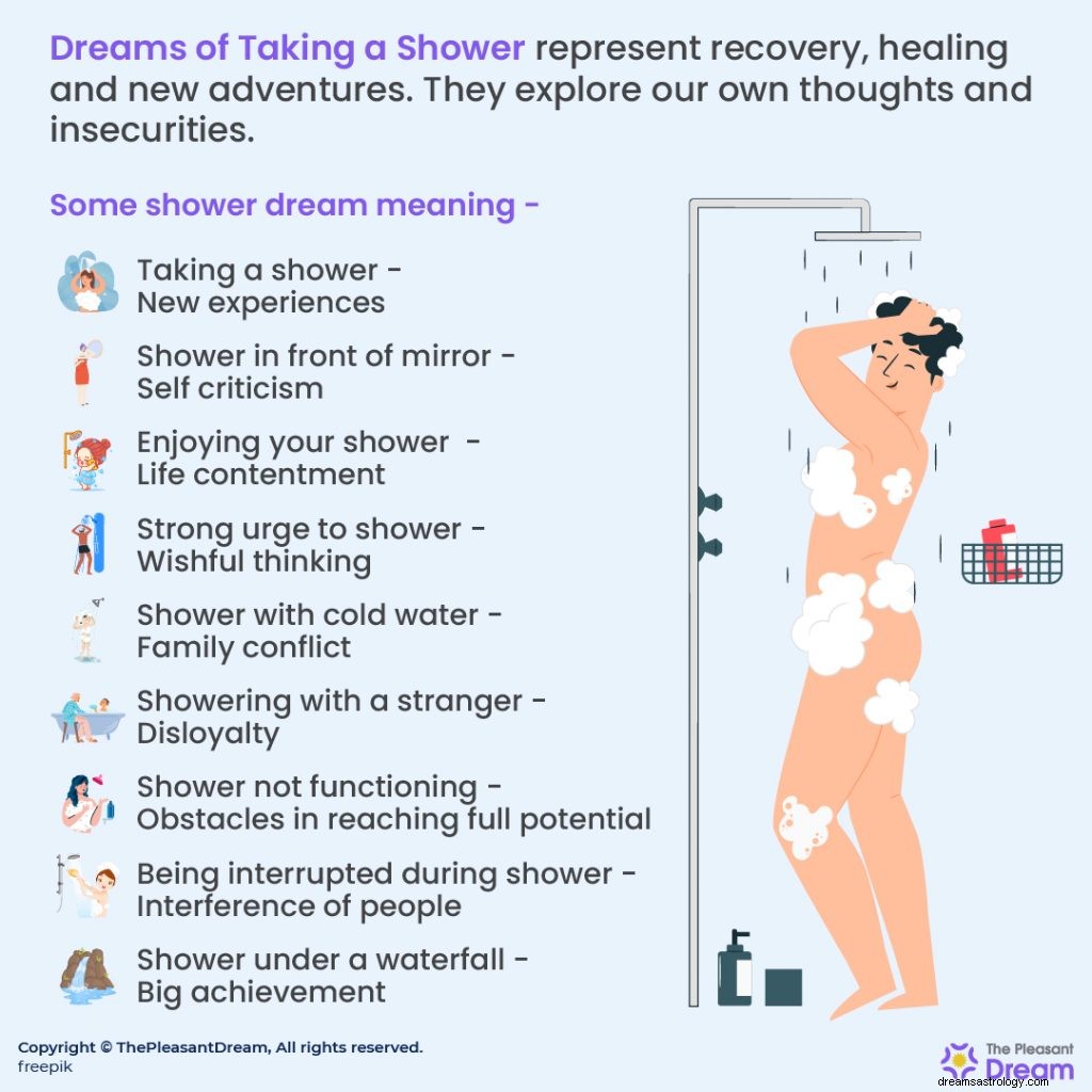 Rêve de prendre une douche – 35 exemples vous aident à comprendre ce rêve 