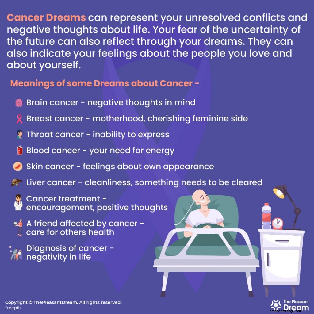 27 forskellige scenarier af drømme om kræft og deres betydning 
