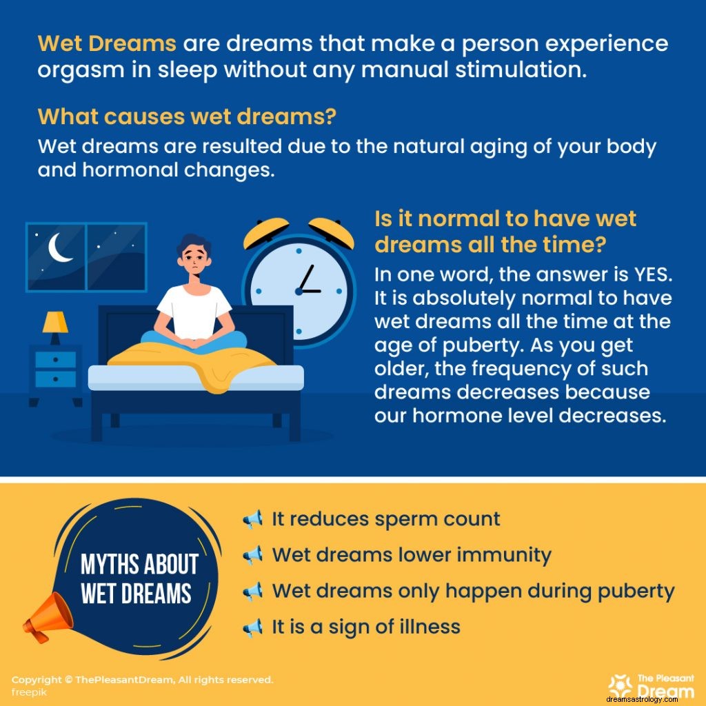 Upplever du blöta drömmar på natten? Här är vad du behöver veta 