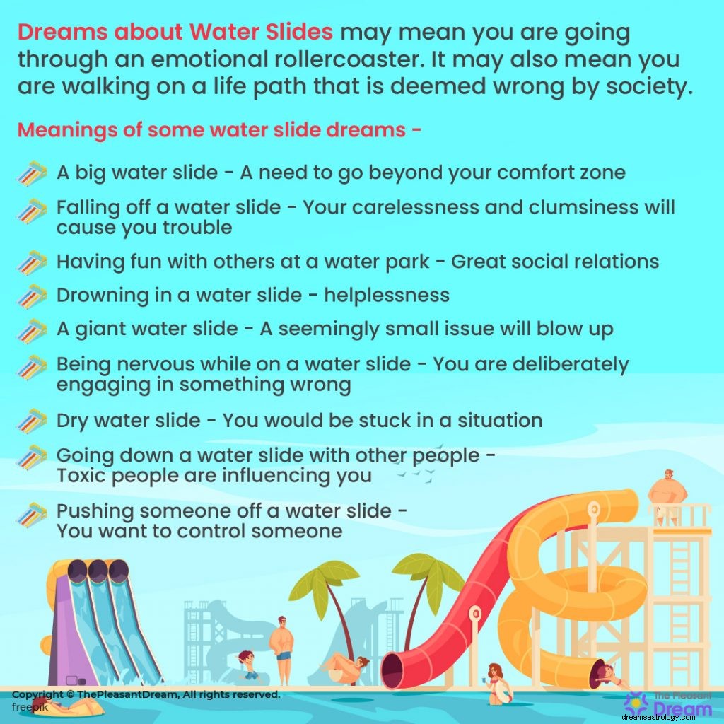 Sogni sugli scivoli d acqua:27 trame e i loro significati 