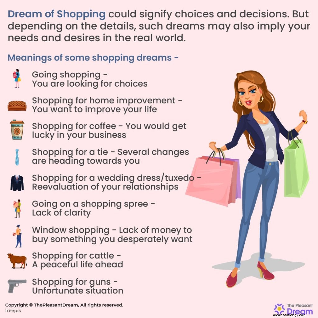 Soñar con ir de compras:90 gráficos y sus significados 
