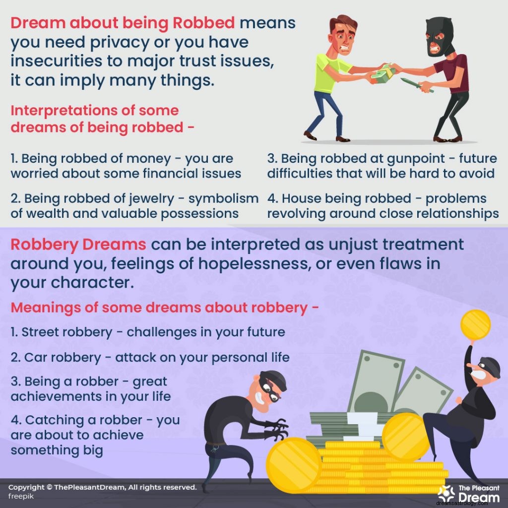 ¿Te despertaste con un sueño de ser robado? ¡Descubre lo que significa! 